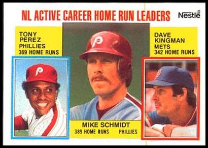 703 NL Active Career Home Run Leaders Mike Schmidt Tony Perez Dave Kingman